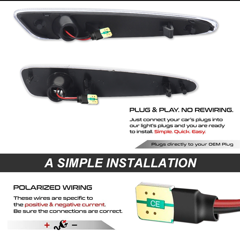 iJDM LED-Seitenmarkierungs- un – Model Kit Led Bewertung und Preis