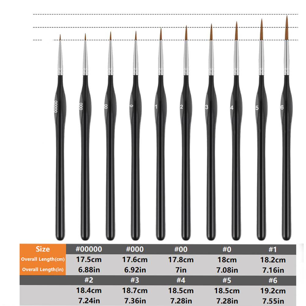 Pinselset mit Holzgriffen, pro – Model Kit Acrylic Paint Bewertung und Preis