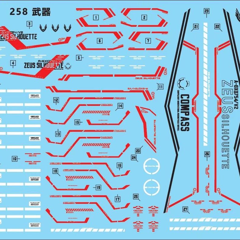 Star-HGCE 1/144 Destiny Modell – Model Kit Zeus Bewertung und Preis