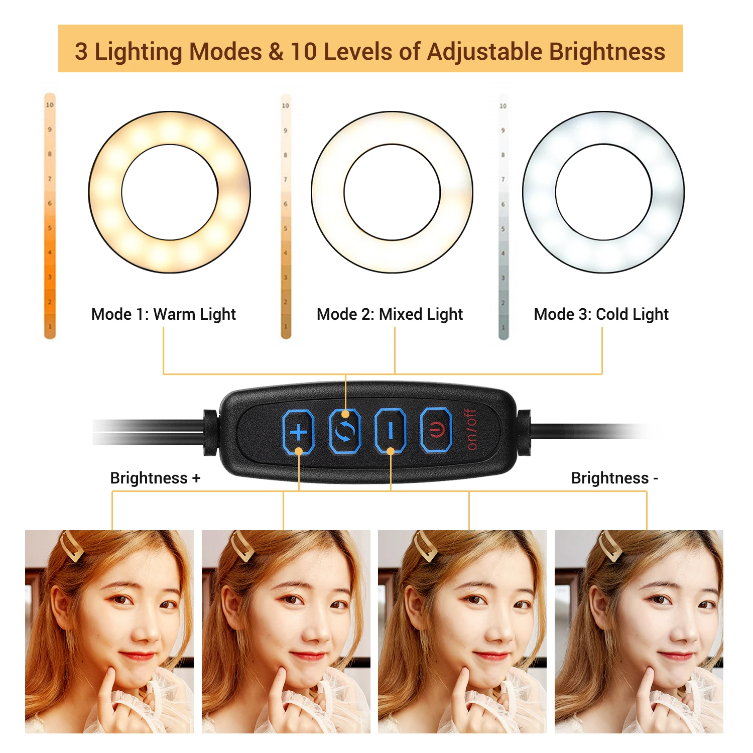 Dual Lights LED-Ringfülllicht, – Model Kit Led Bewertung und Preis