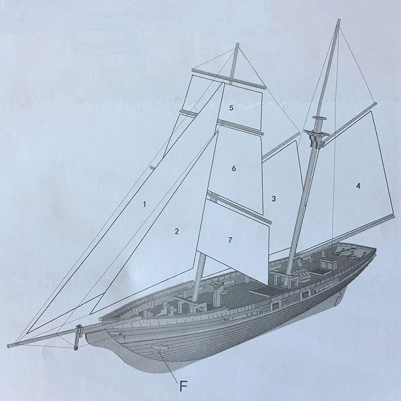 1:70 Neue Hafen Holz Segelboot – Model Kit Yacht Bewertung und Preis