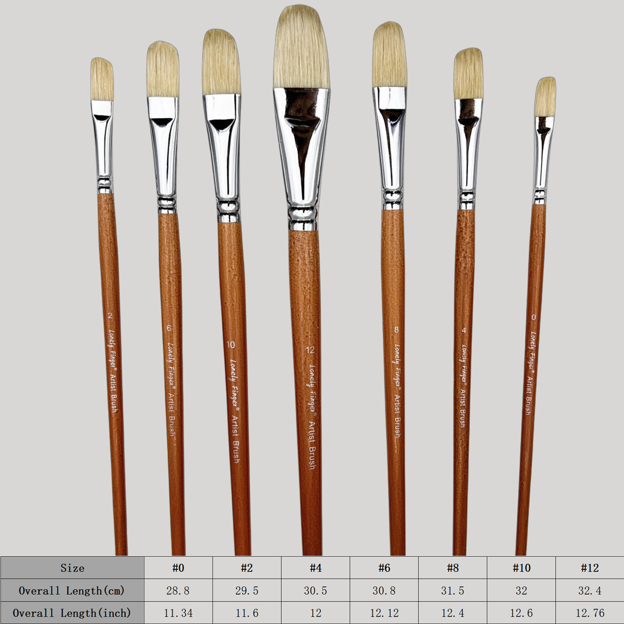 Professionelles Filbert-Ölpins – Model Kit Acrylic Paint Bewertung und Preis