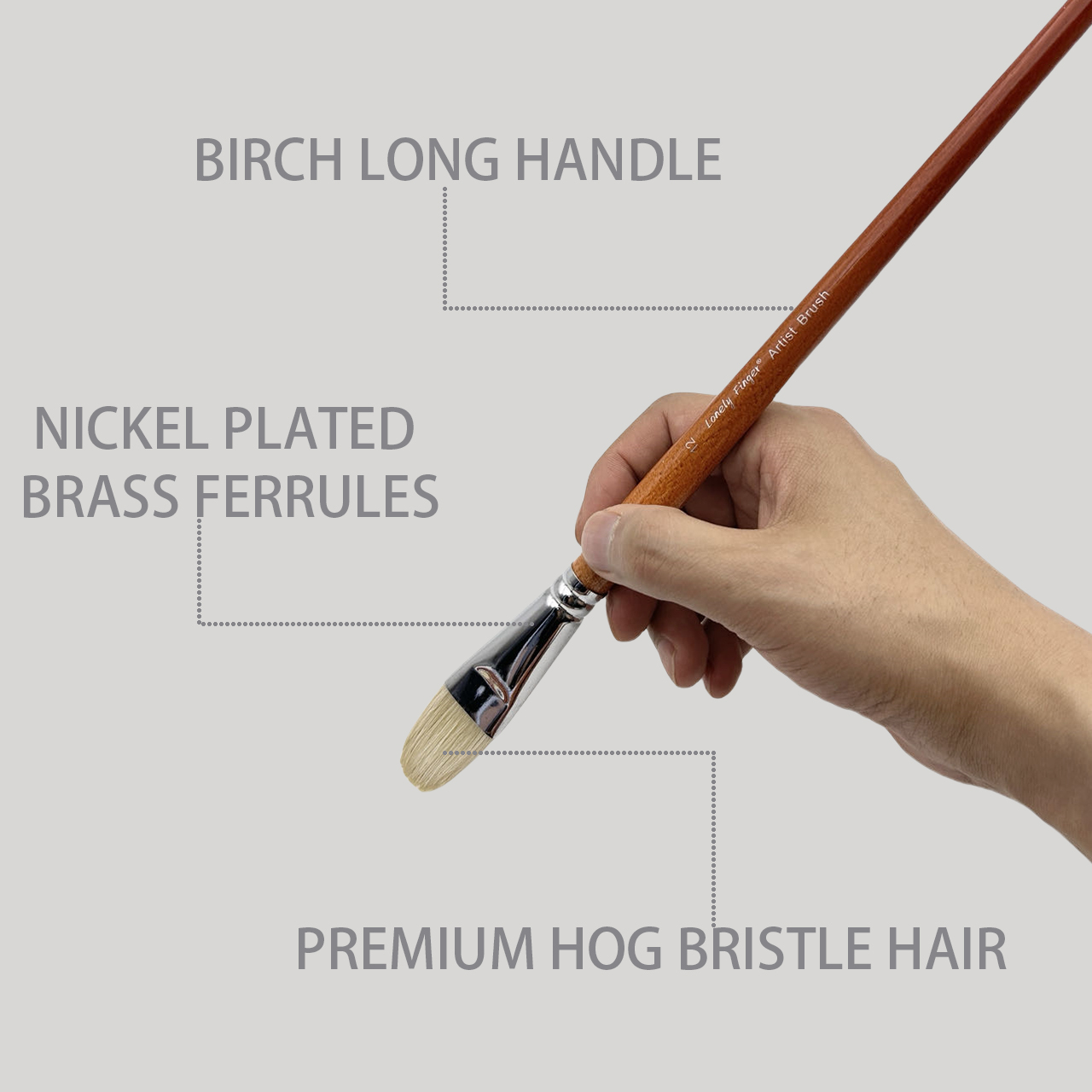 Professionelles Filbert-Ölpins – Model Kit Acrylic Paint Bewertung und Preis