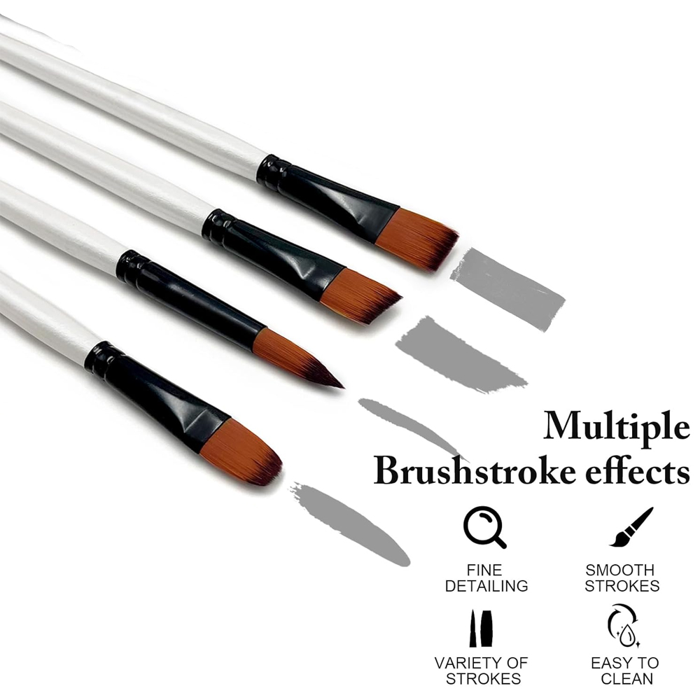 Yutiars Professionelles Künstl – Model Kit Acrylic Paint Bewertung und Preis