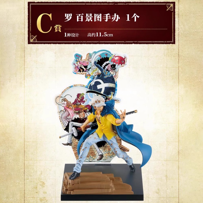 Bandai Original Anime One Piec – Model Kit Yamato Bewertung und Preis